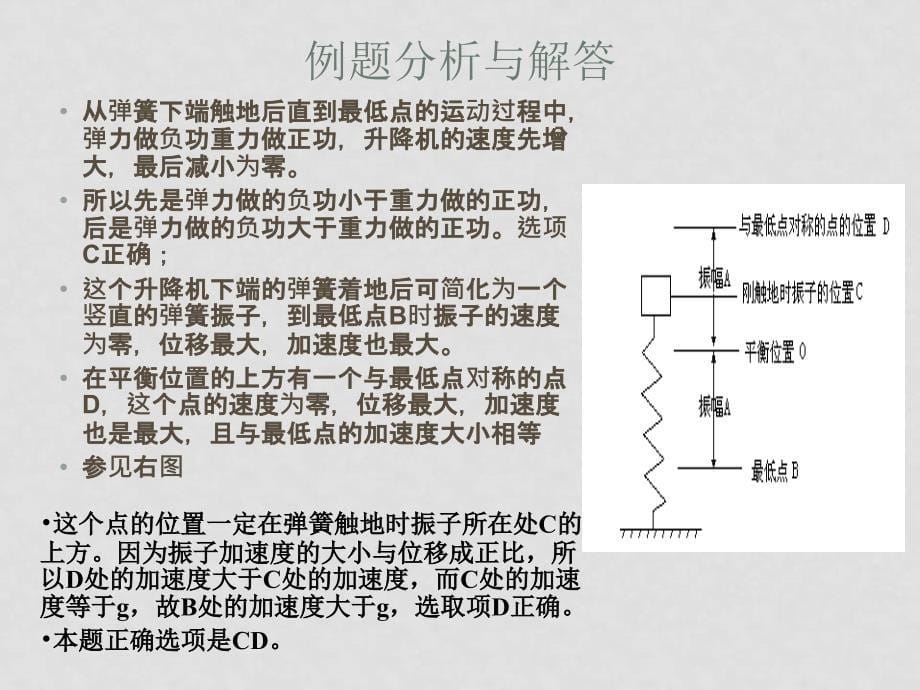 江苏高考物理专题复习PPT课件(22个专题)7振动和波考纲要求与例题_第5页