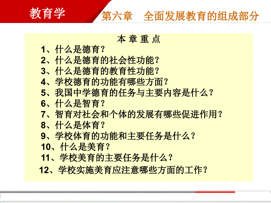 全面发展教育的组成部分优秀课件_第2页