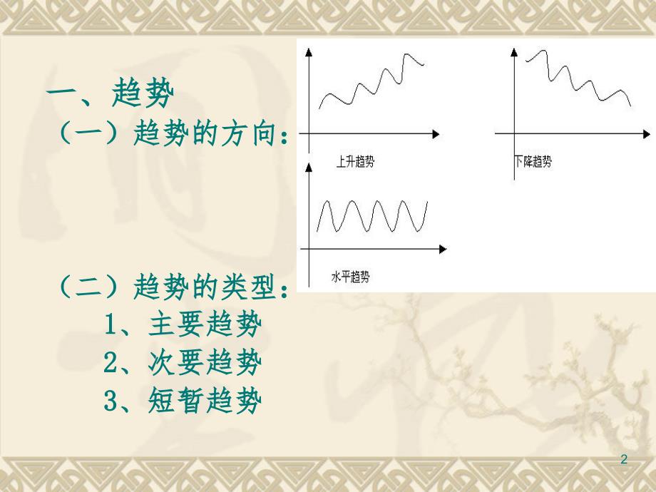 趋势线、支撑线、压力线、轨道线PPT精品文档_第2页