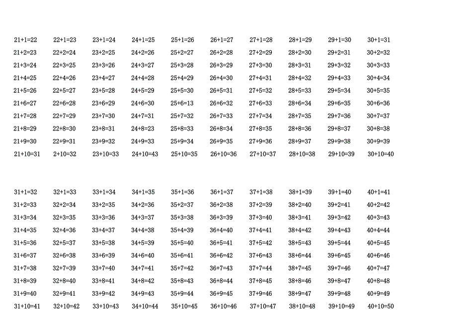 100以内加法口诀表_第2页