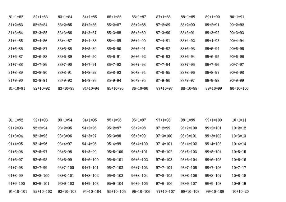100以内加法口诀表_第5页