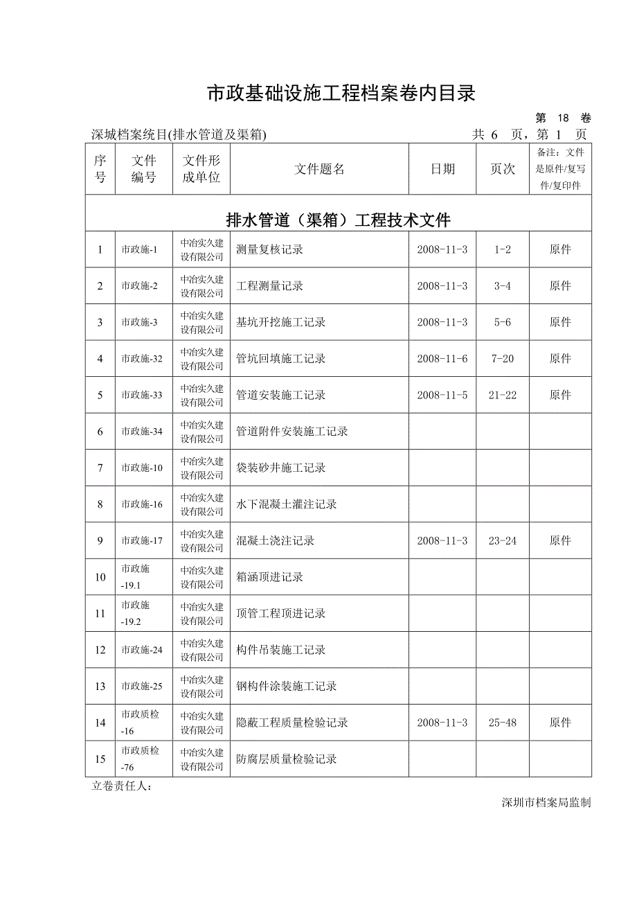 五号支路排水工程目录 (第18卷).doc_第1页