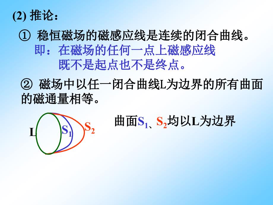 电流的磁场教学课件 讲义教案_第4页