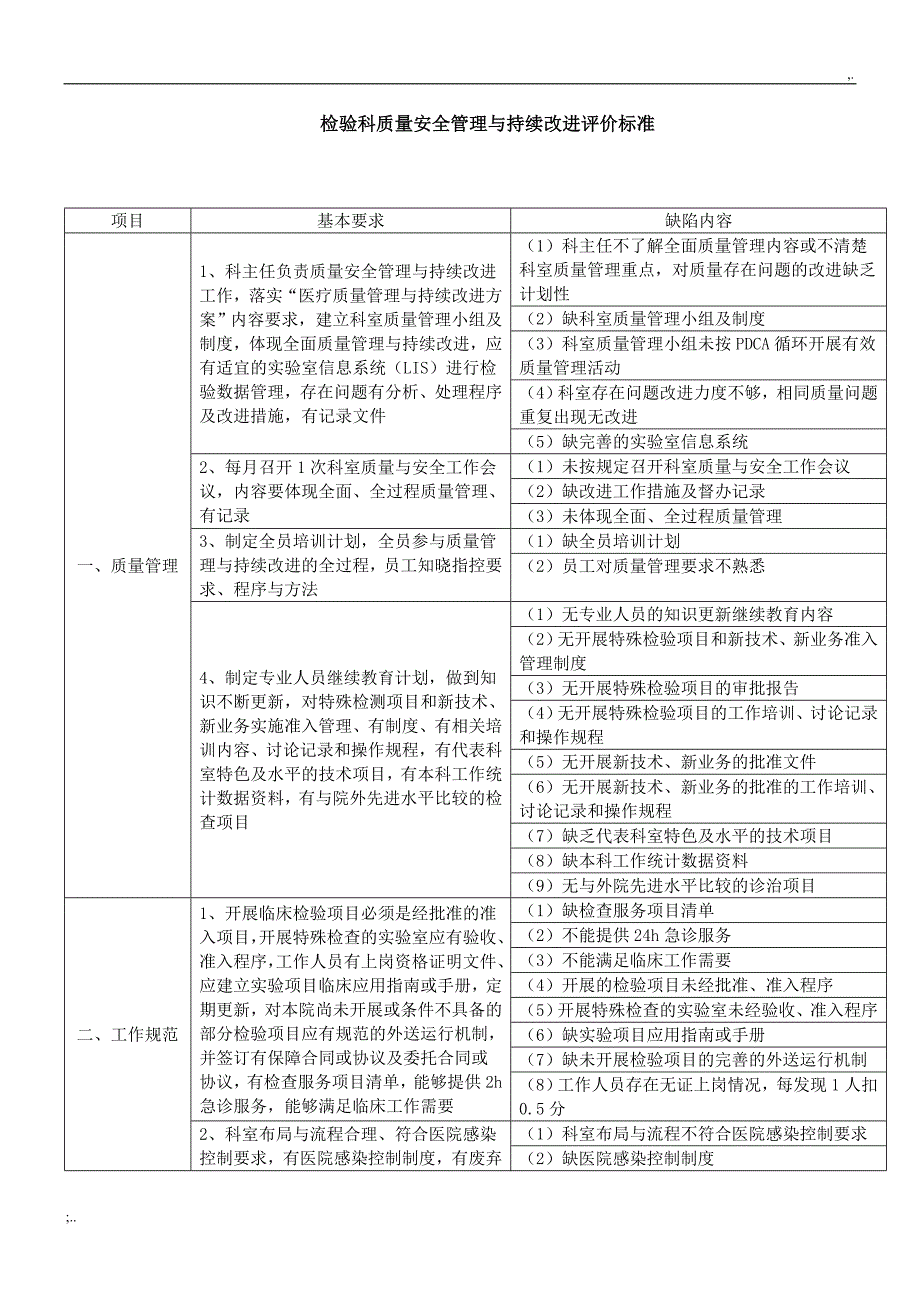 检验科质量与安全管理工作记录本(电子版).doc_第3页