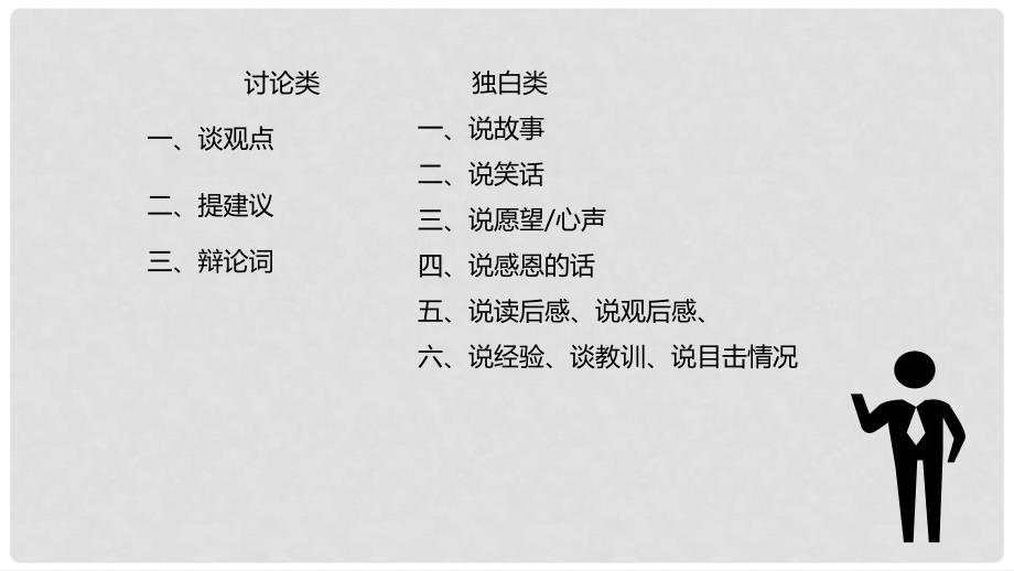 中考语文二轮专题复习 7 口语交际课件（2）_第4页