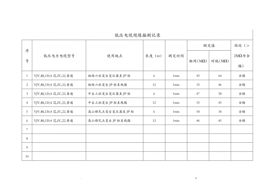 低压电缆绝缘摇测_第1页