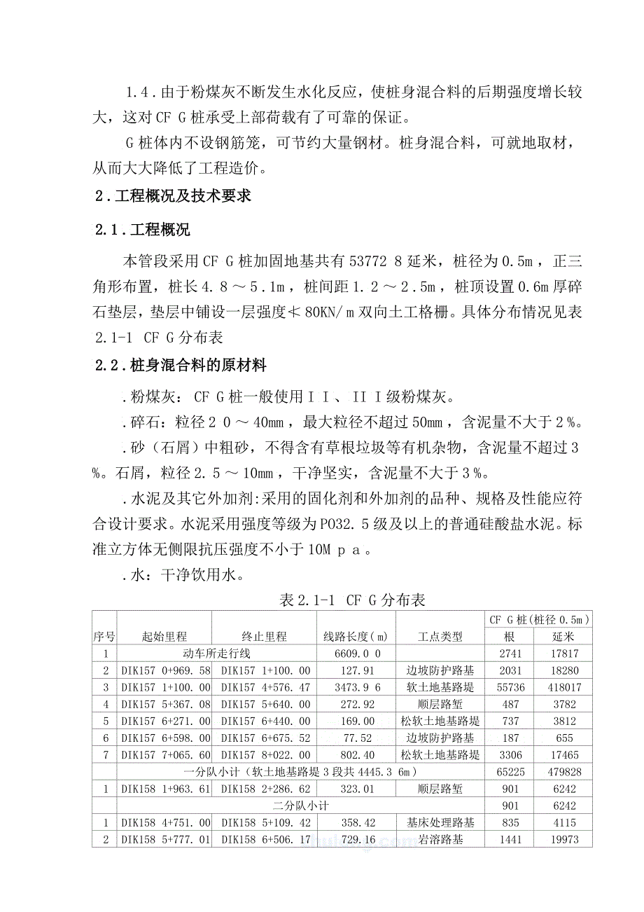 cfg桩长螺旋施工作业指导书_第2页