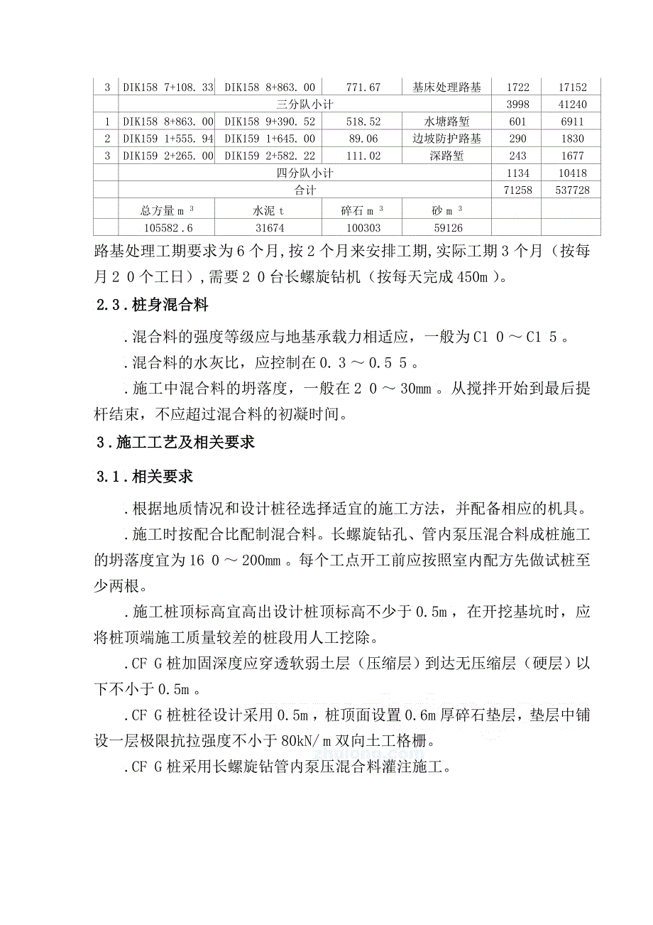 cfg桩长螺旋施工作业指导书_第3页