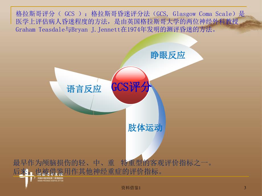 艾司洛尔在神经外科重症中的应用（行业荟萃）_第3页