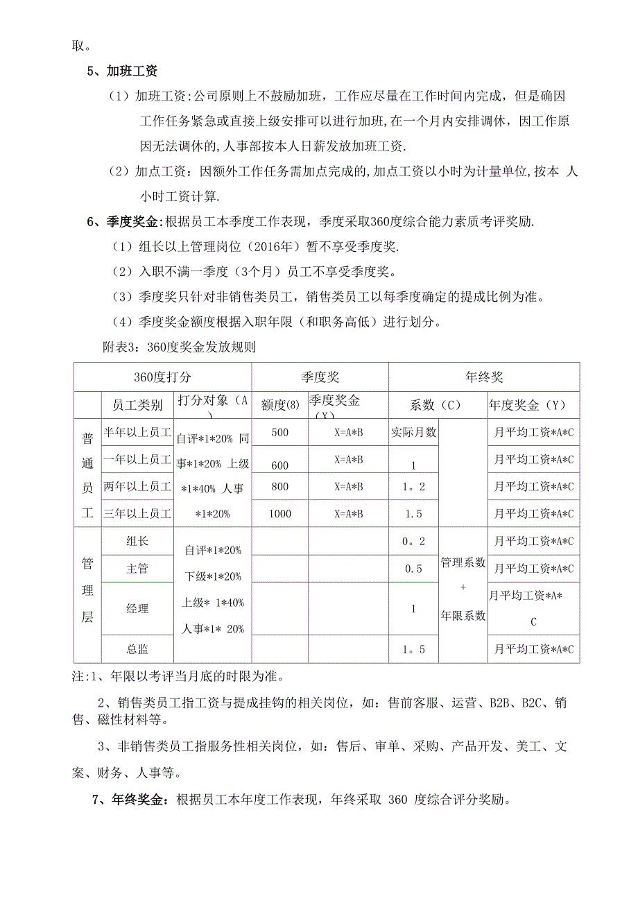 薪酬管理制度52227_第4页