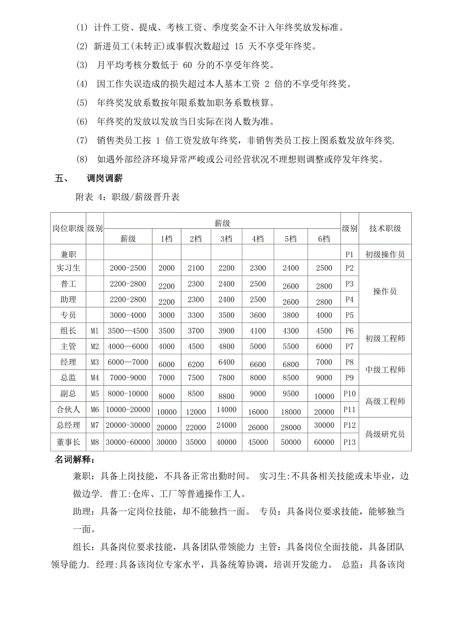 薪酬管理制度52227_第5页