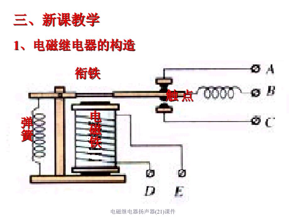 电磁继电器扬声器21课件_第4页