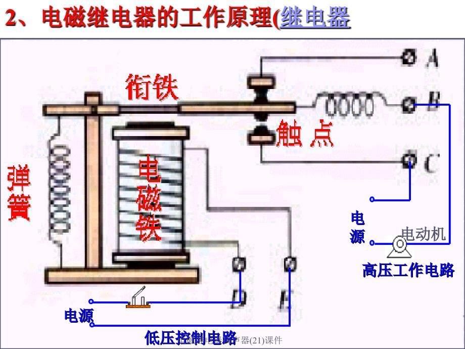 电磁继电器扬声器21课件_第5页