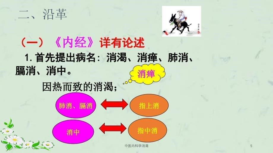 中医内科学消渴课件_第5页