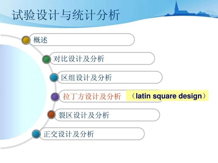 4拉丁方设计.ppt_第4页