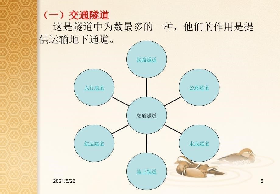 隧道工程分类PPT优秀课件_第5页