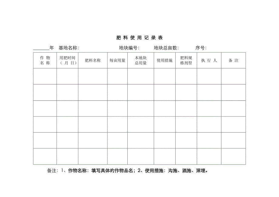 肥料使用记录表_第2页