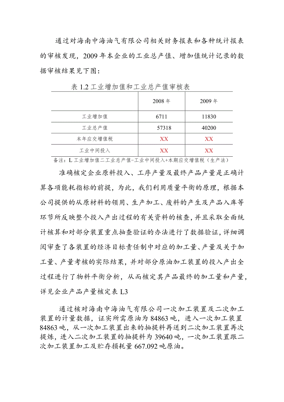 炼油企业能源审计能耗数据审核_第2页