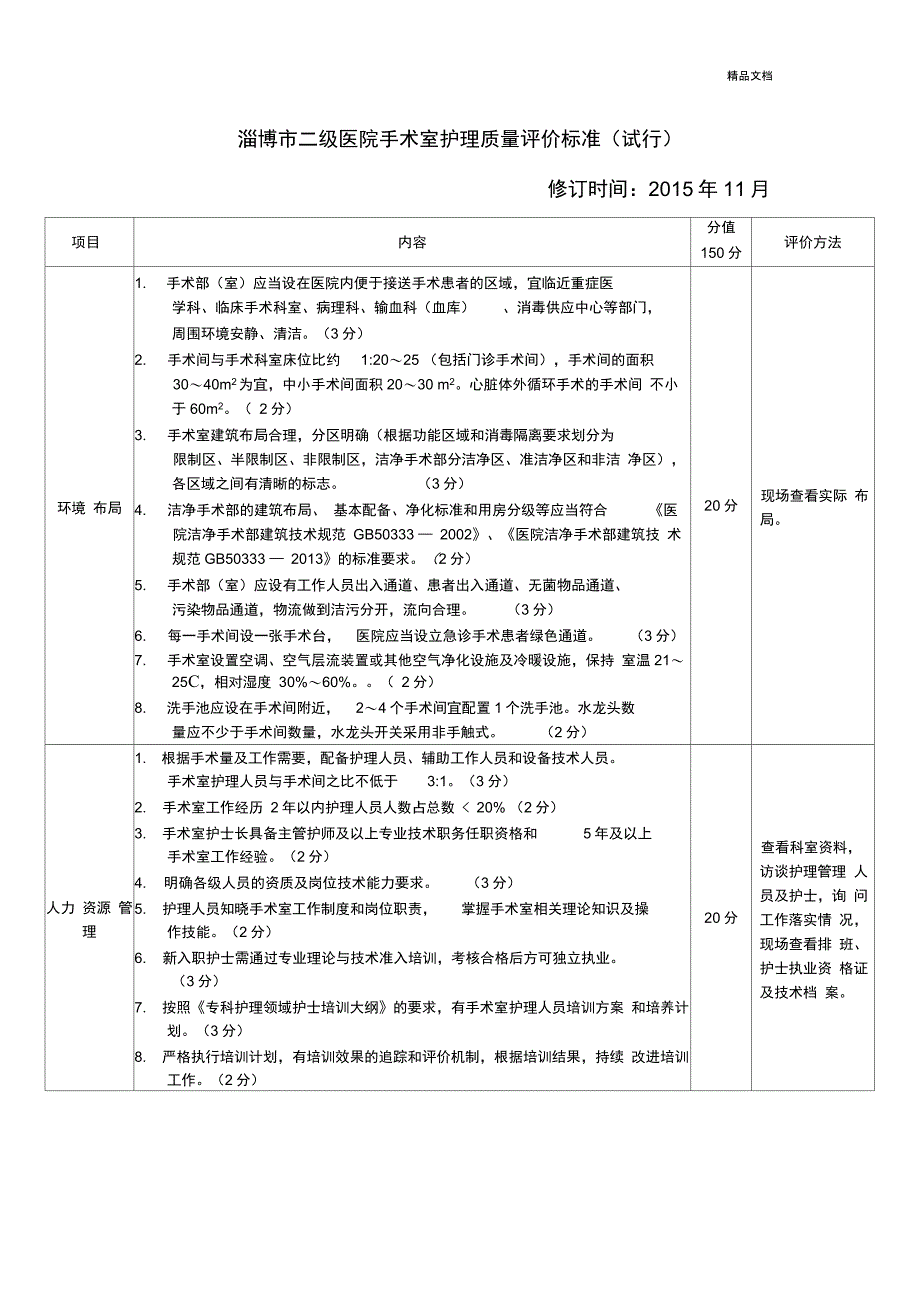 手术室质控标准_第1页