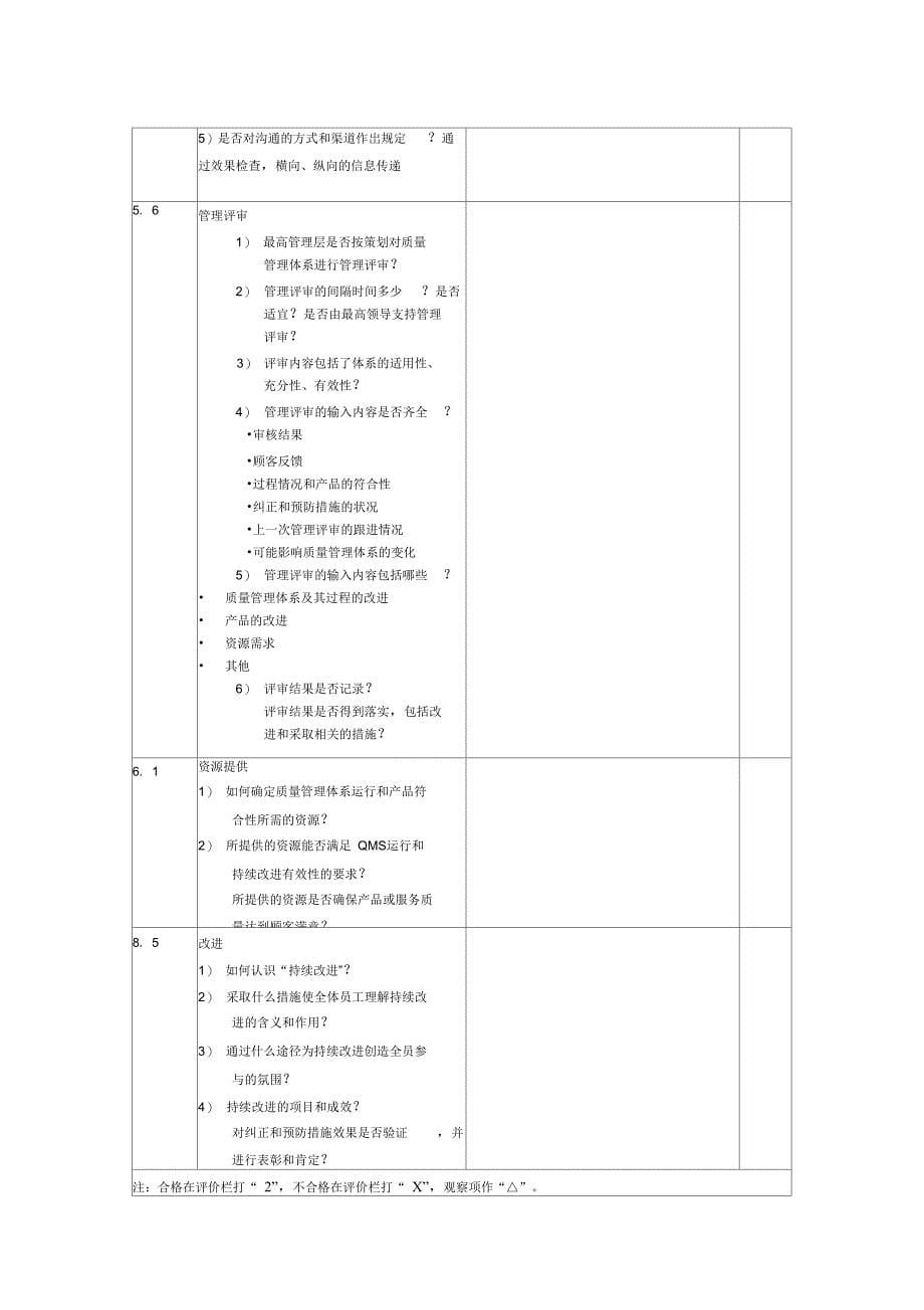 内审检查表范本_第5页