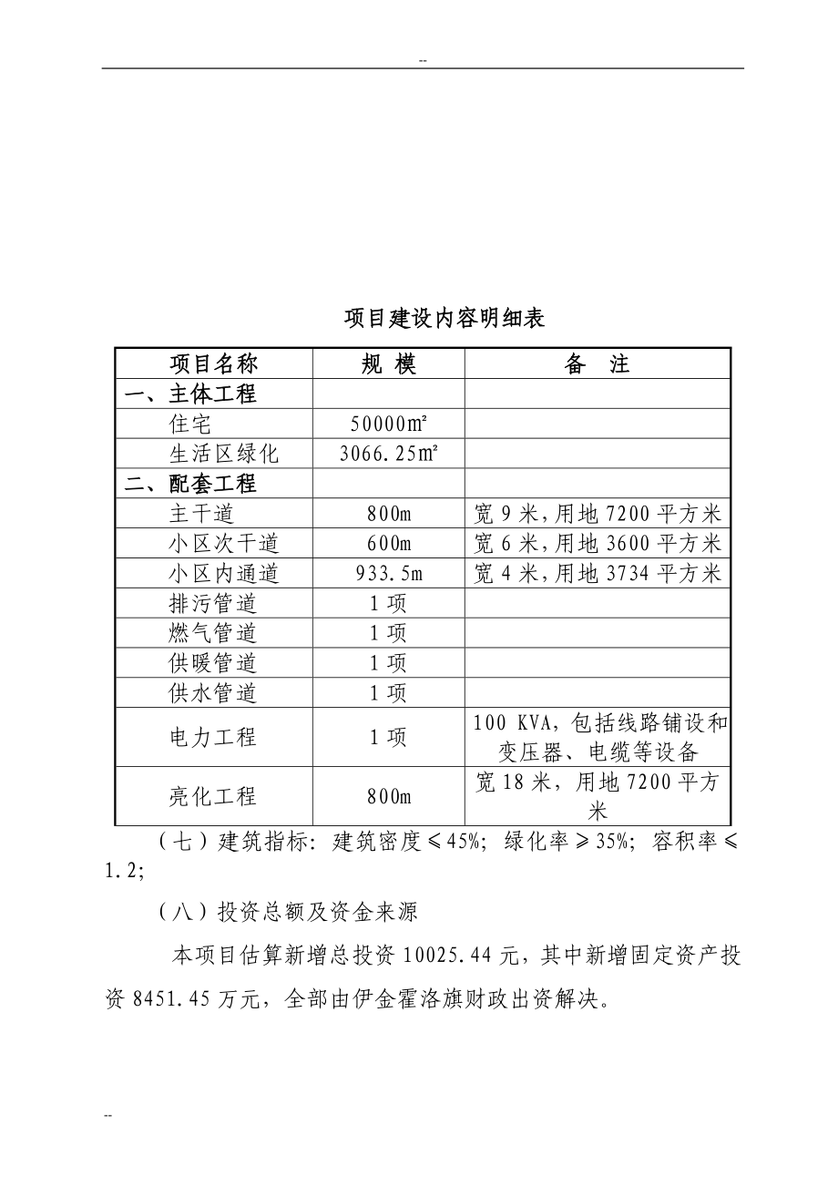 纳林陶亥镇伊泰移民小区经济适用房建设项目可行性研究报告书.doc_第5页