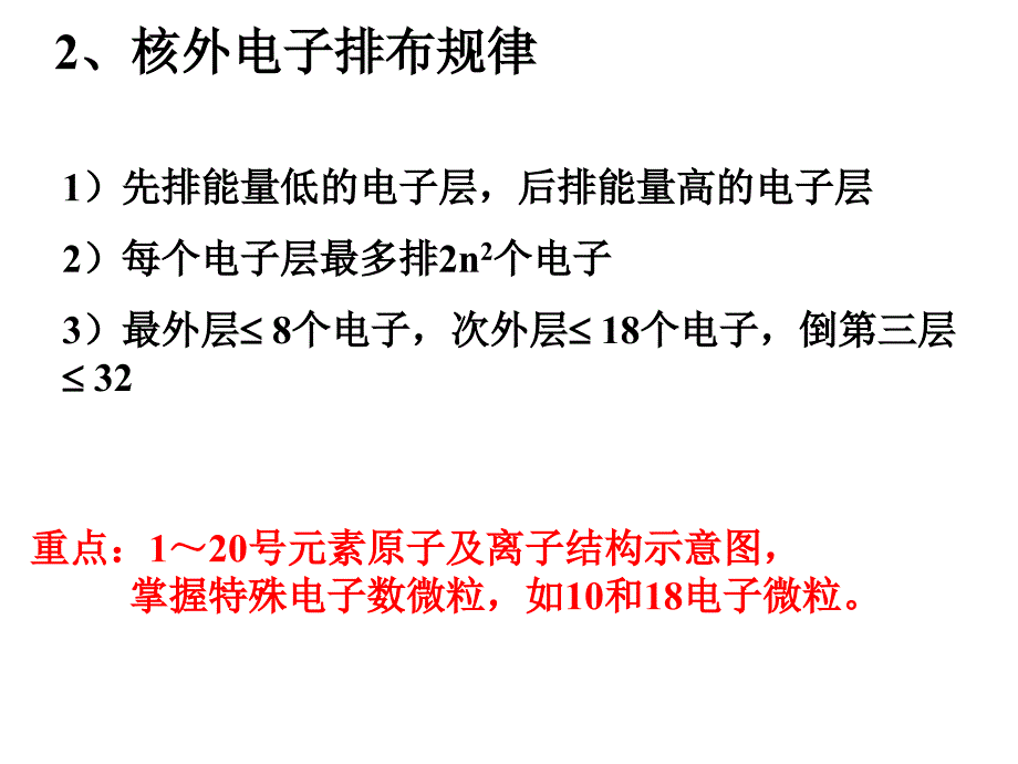 高三第二轮总复习课件_第4页