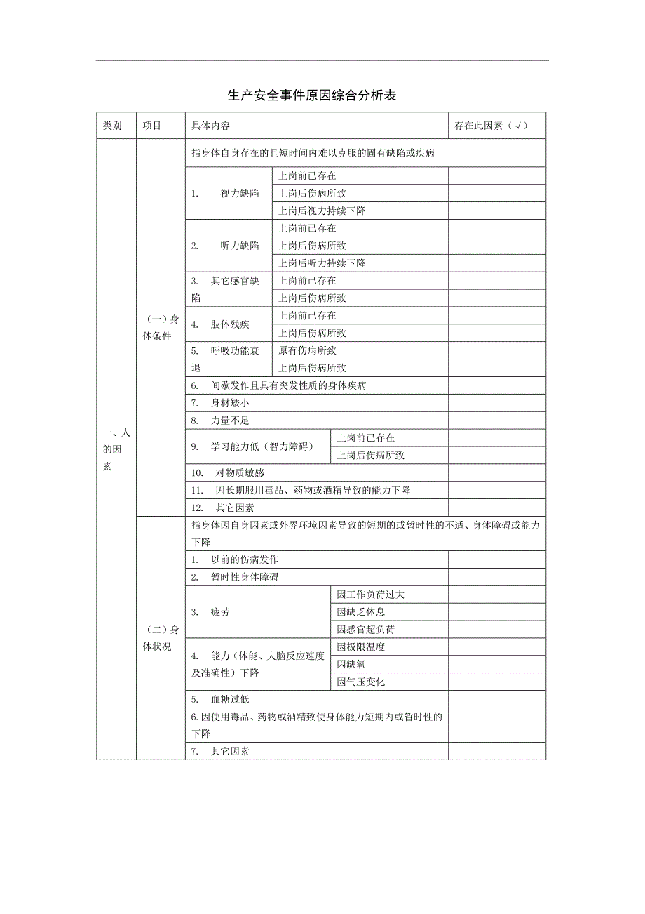 生产安全事件原因综合分析表_第1页