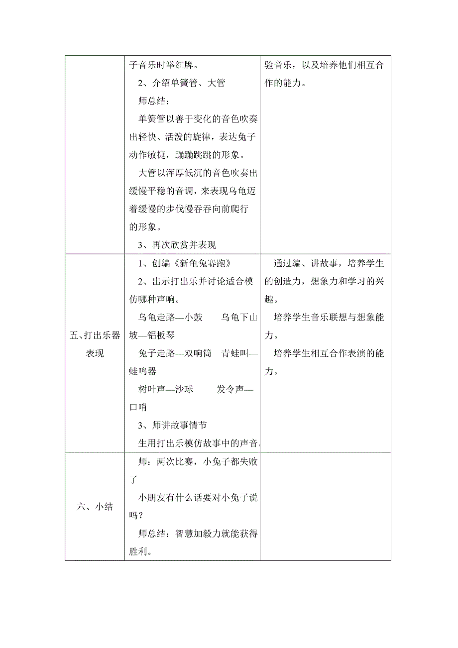 《龟兔赛跑》教学设计_第2页