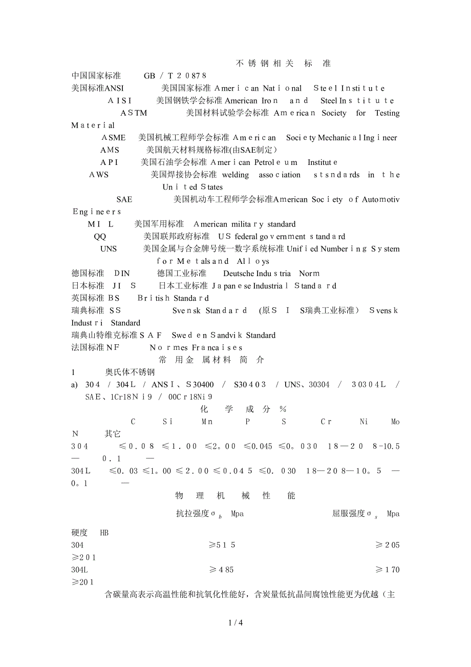 不锈钢相关标准_第1页