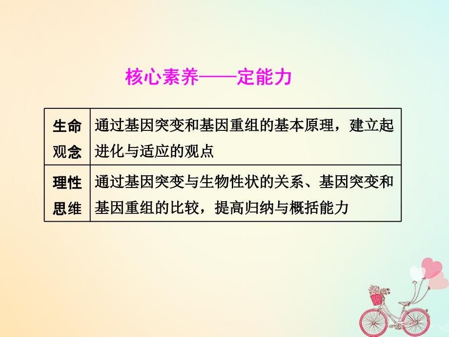 高考生物一轮复习第七单元基因突变和基因重组第一讲基因突变和基因重组精盐件_第4页