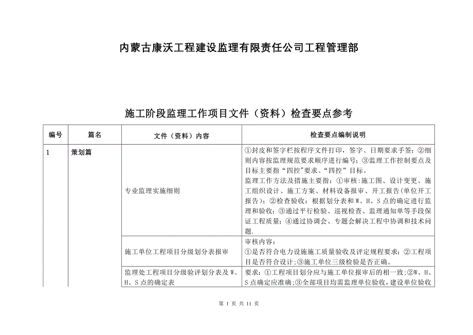 施工管理施工阶段监理工作项目文件资料检查要点参考线路部分_第2页