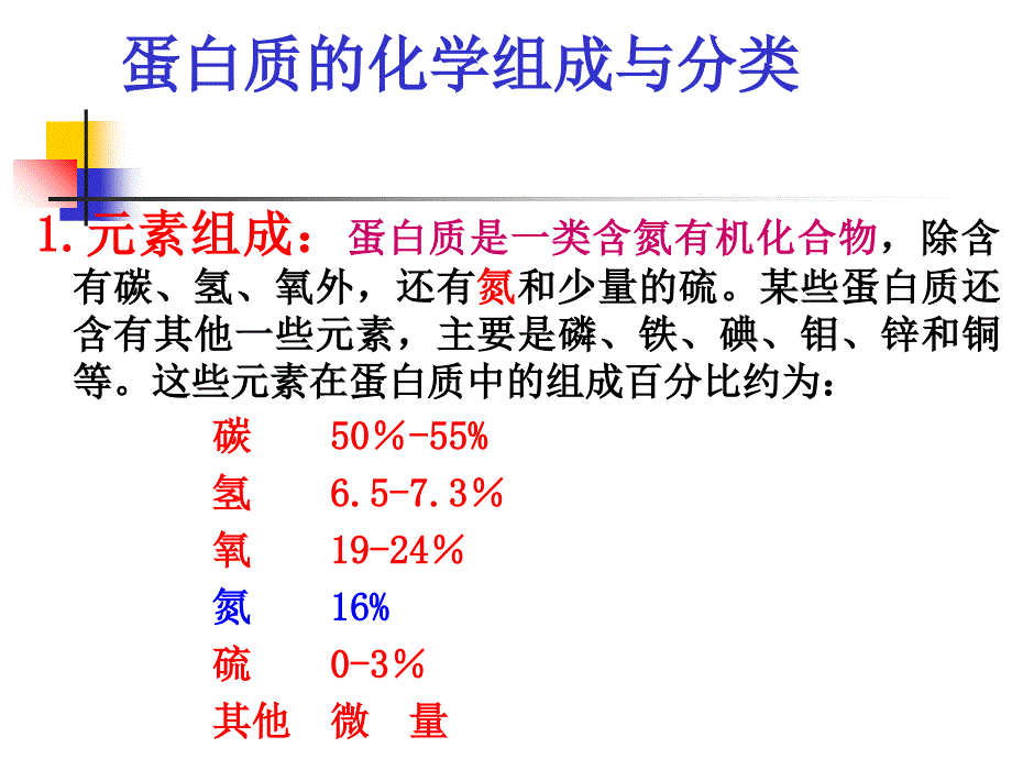 大学生物化学 蛋白质_第2页