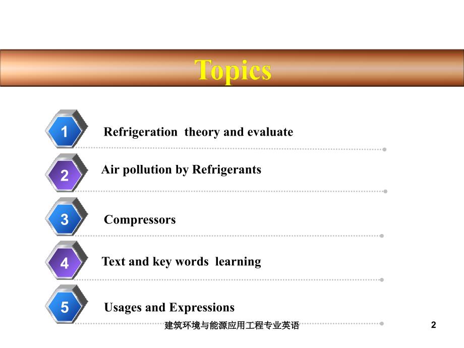 建筑环境与能源应用工程专业英语_第2页