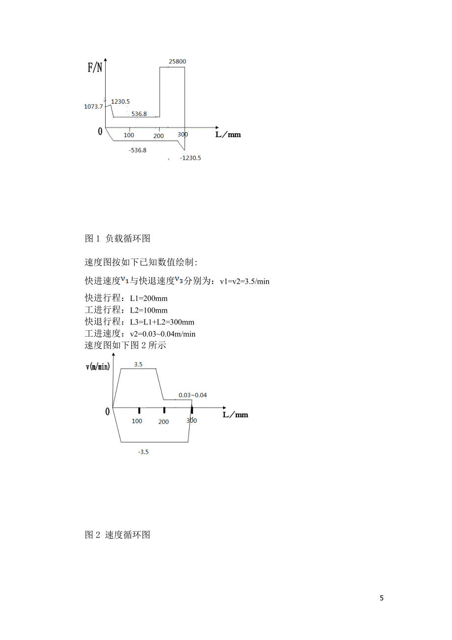 液压与气压传动课程设计.doc_第5页