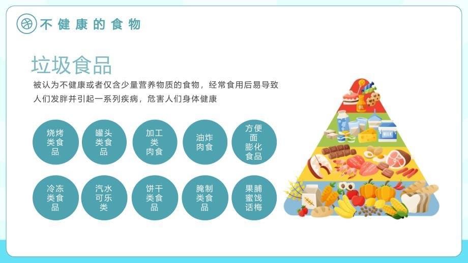 大气食品安全知识普及PPT课件（带内容）_第5页