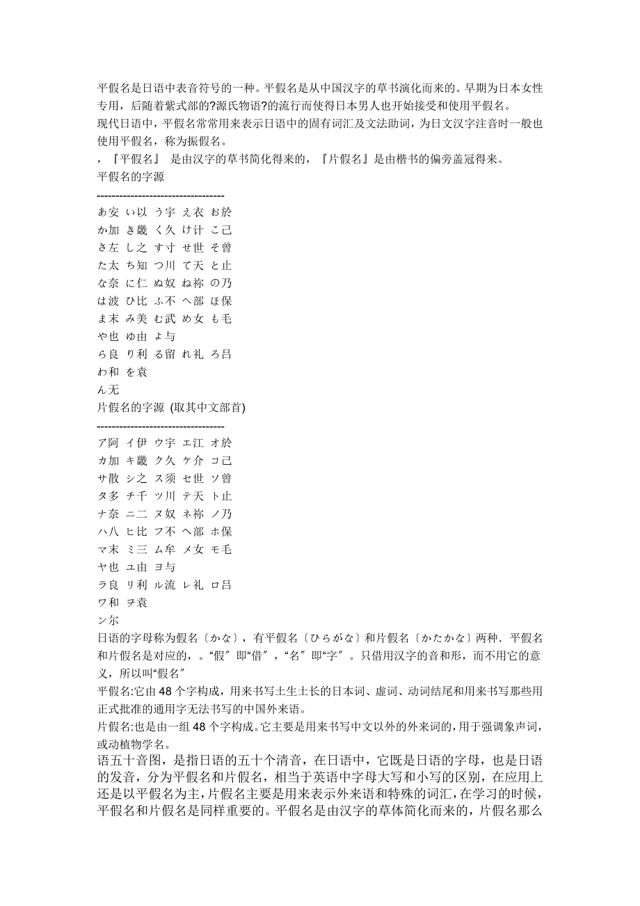 日语平假名、片假名对应汉字及偏旁列表_第1页