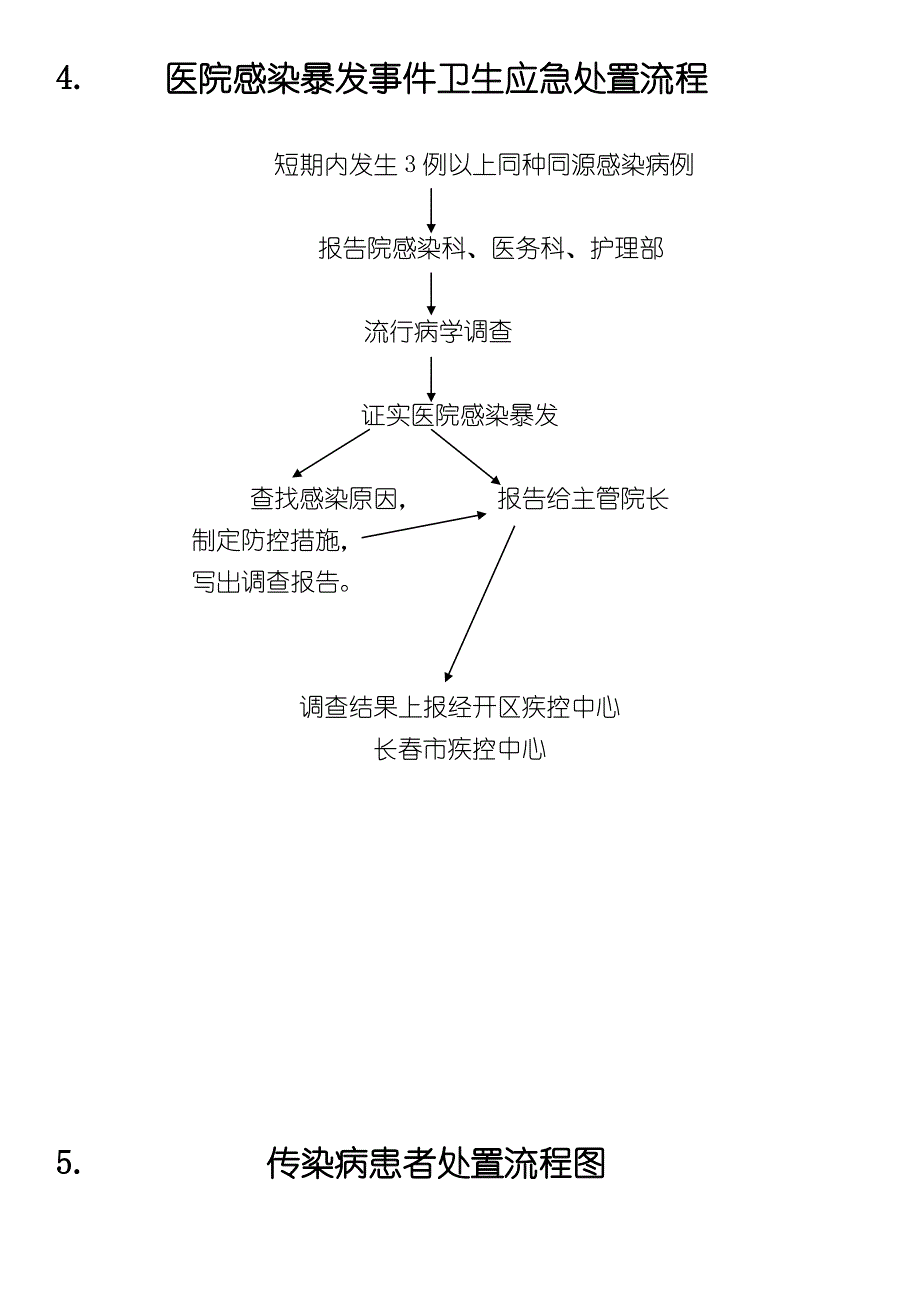 医务人员职业暴露应急处置流程图59745_第4页