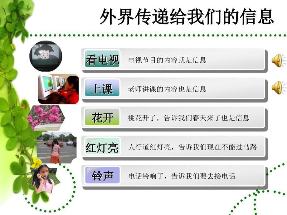 小学信息技术第一册第一章第三节教学课件_第5页