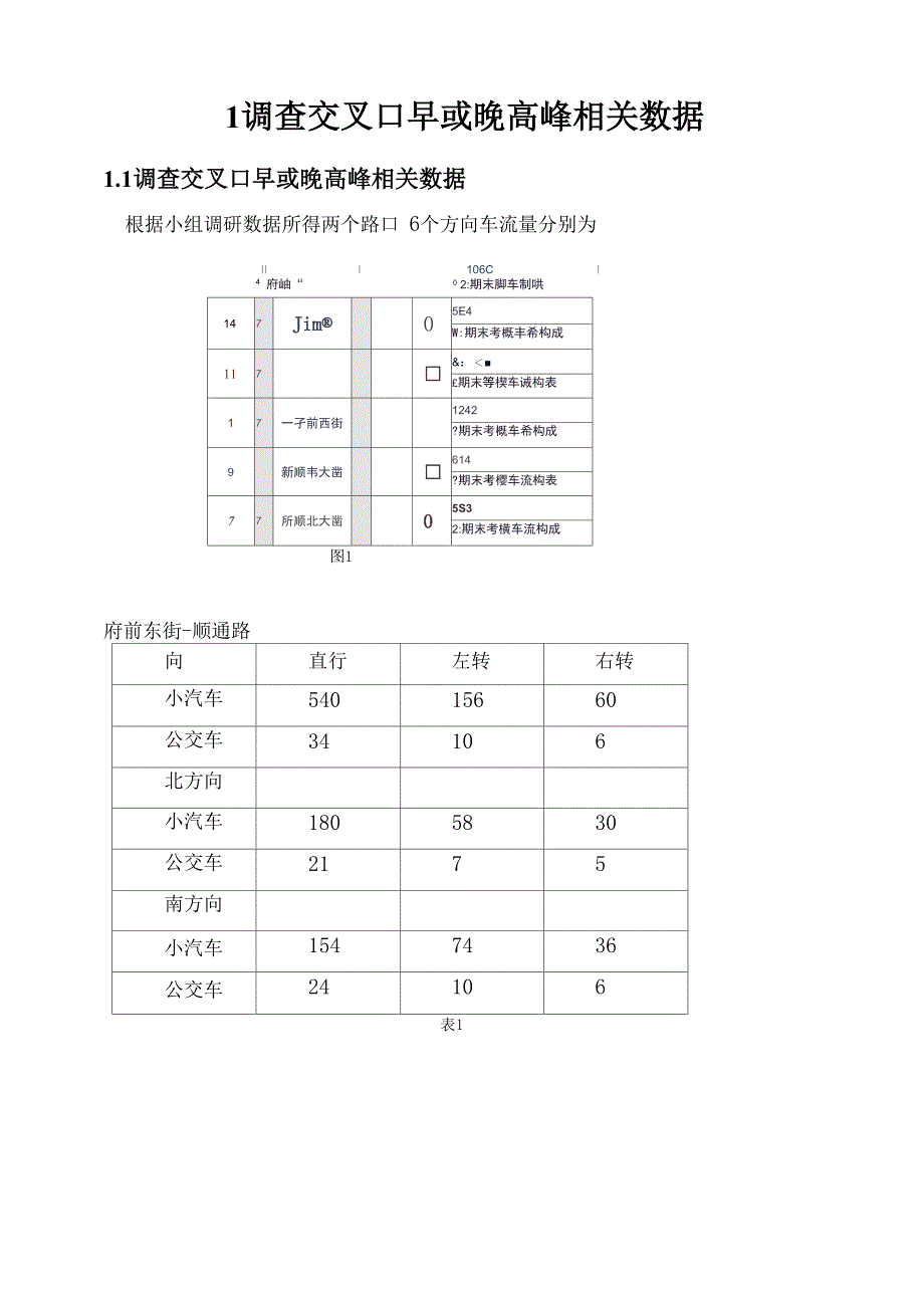 交叉口延误分析_第2页