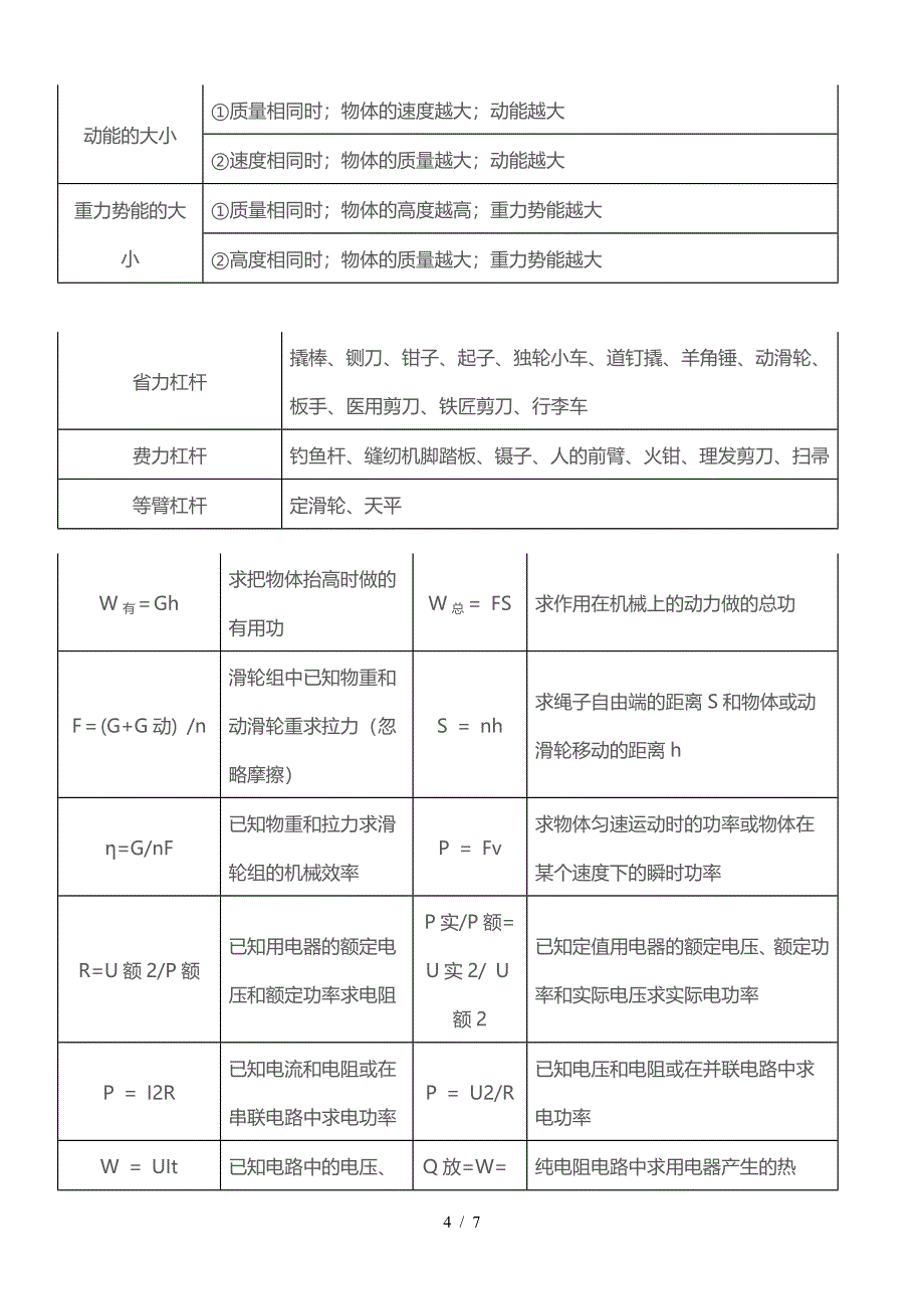 初三物理期末知识点.doc_第4页