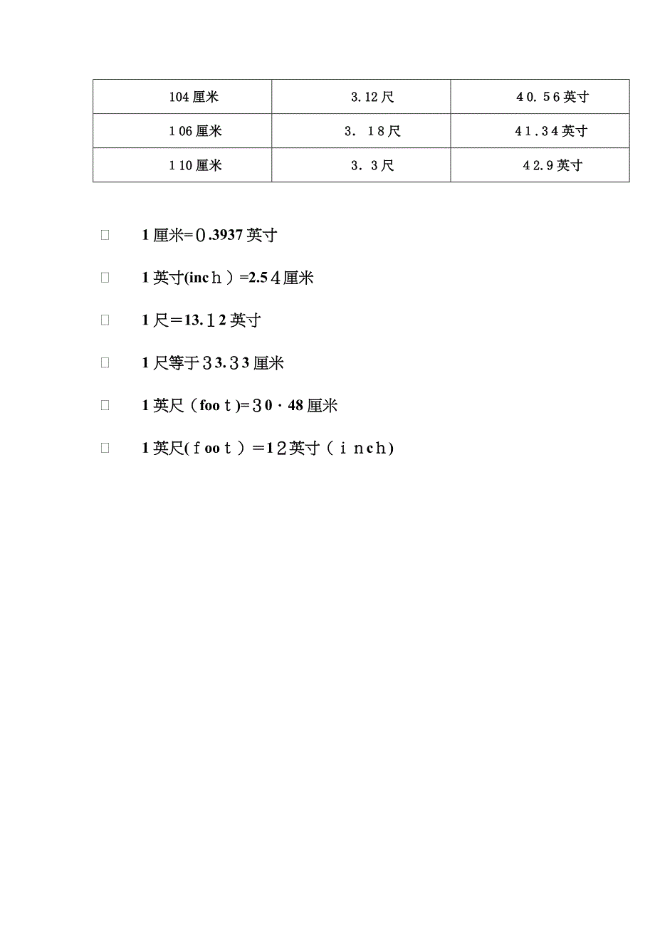 厘米和尺对照表_第2页