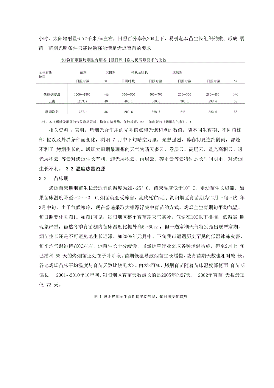 湖南浏阳烟区气候资源利弊分析_第3页