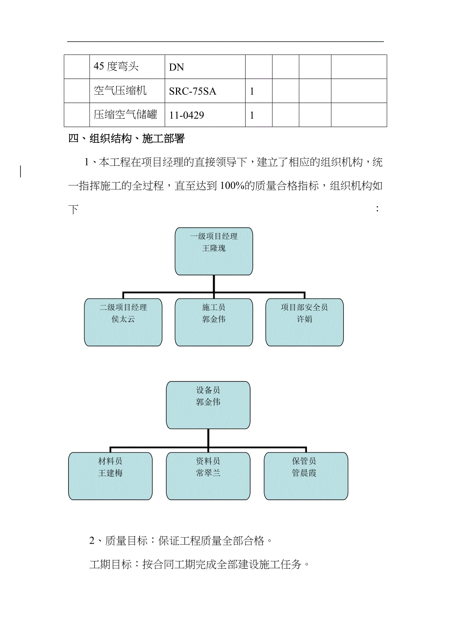 储气罐安装施工组织方案_第3页