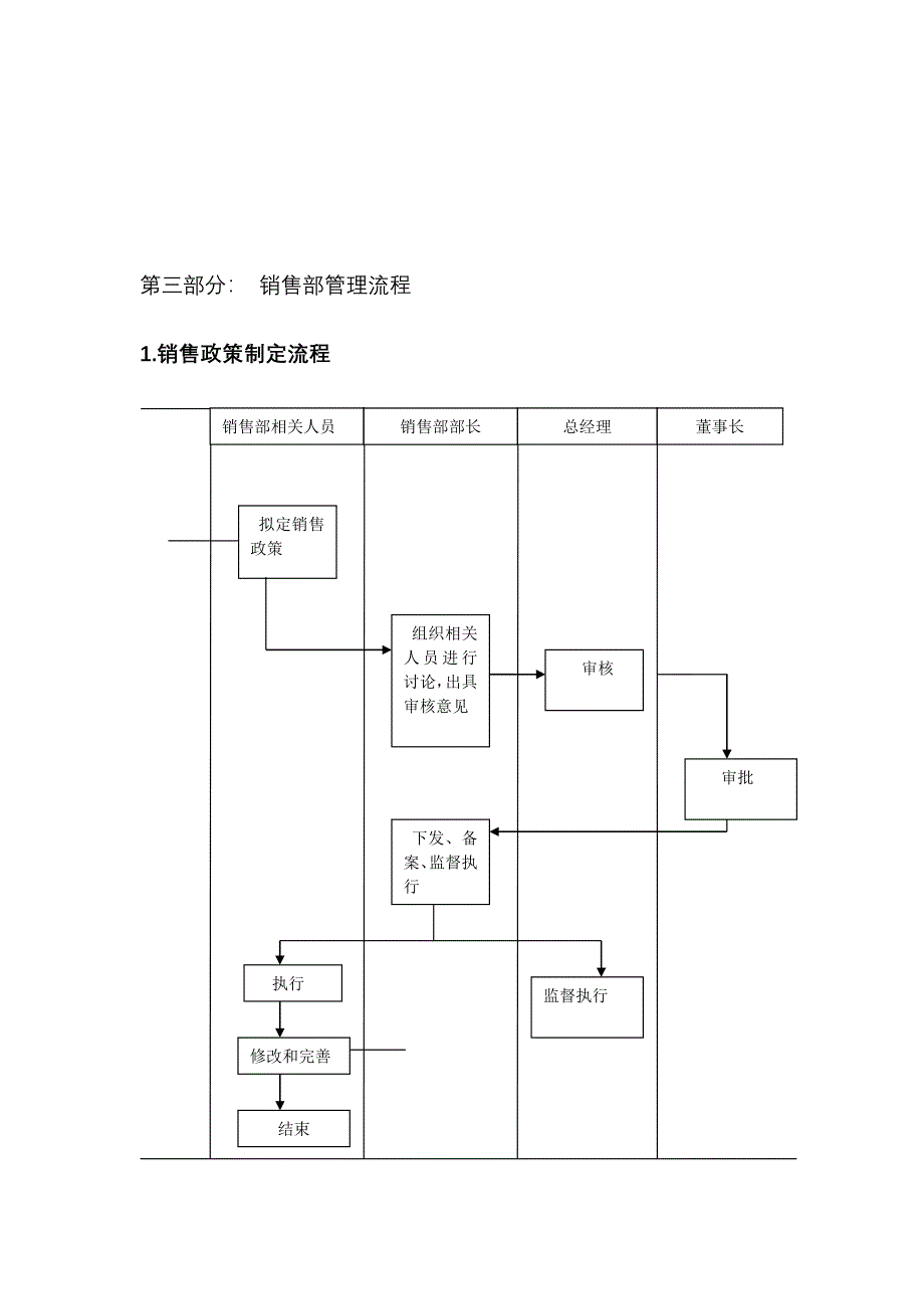 第三部分：销售部管理流程_第2页