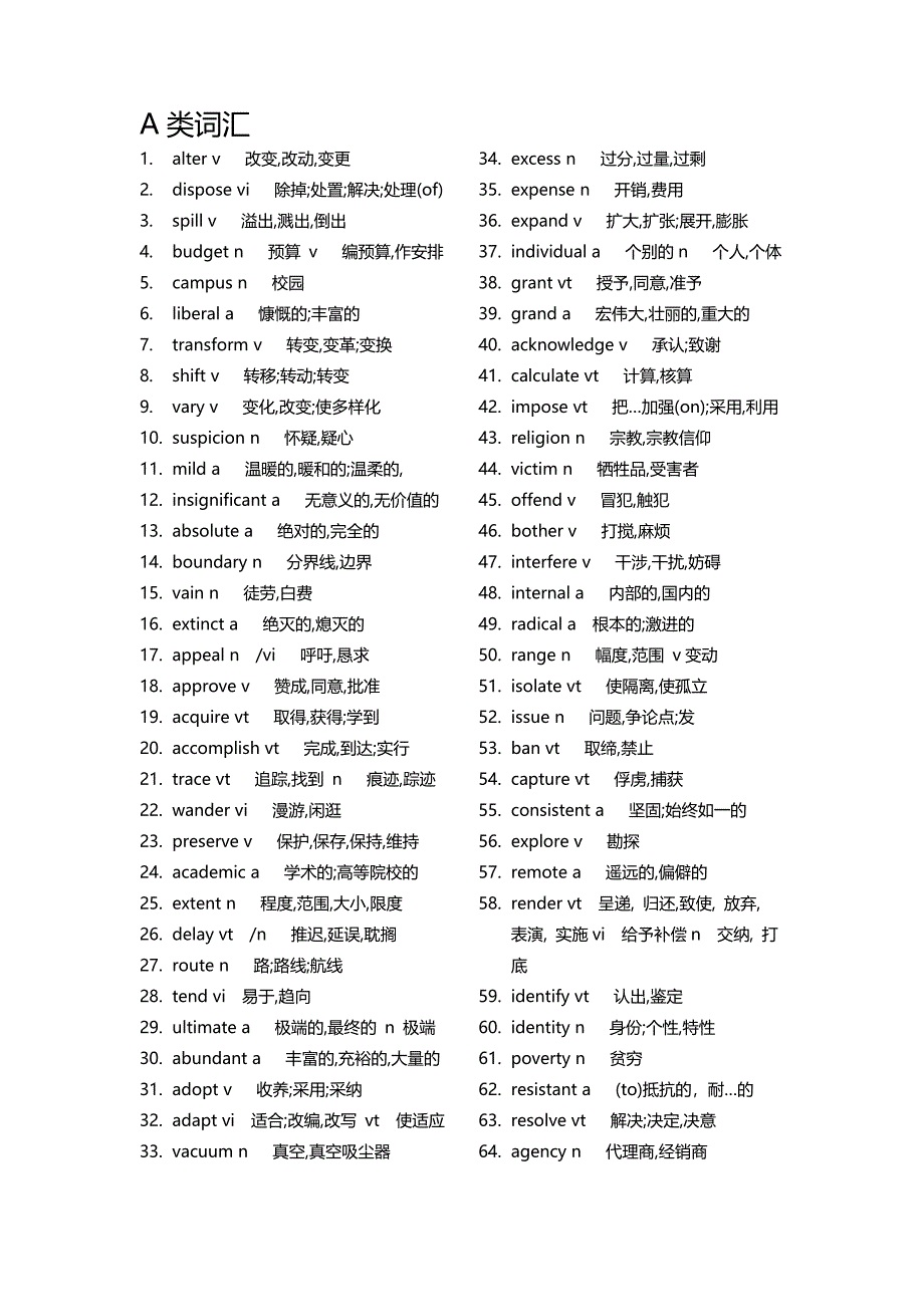 高中英语阅读必备拓展词汇_第1页