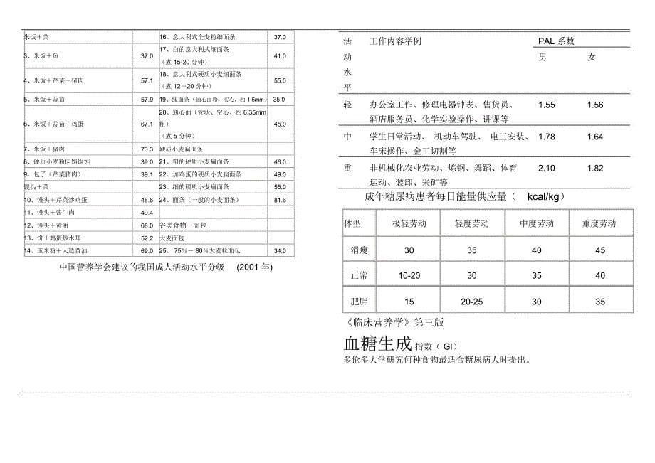 糖尿病宣传手册_第5页