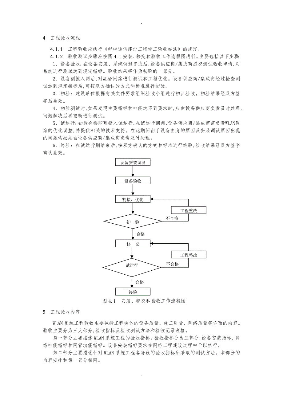 中国联通WLAN系统工程验收规范标准_第4页