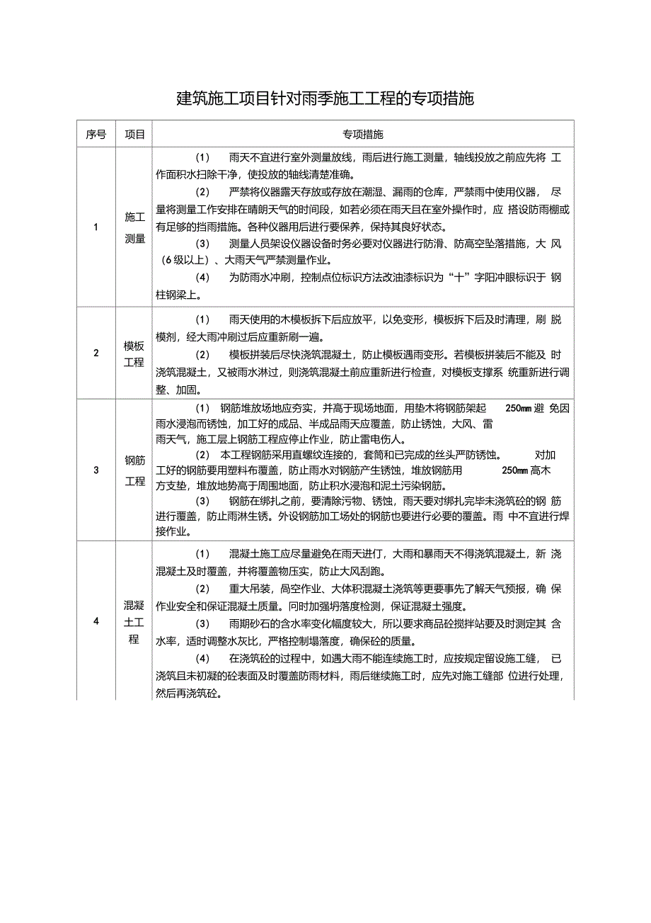 建筑施工项目针对雨季施工工程的专项措施_第1页