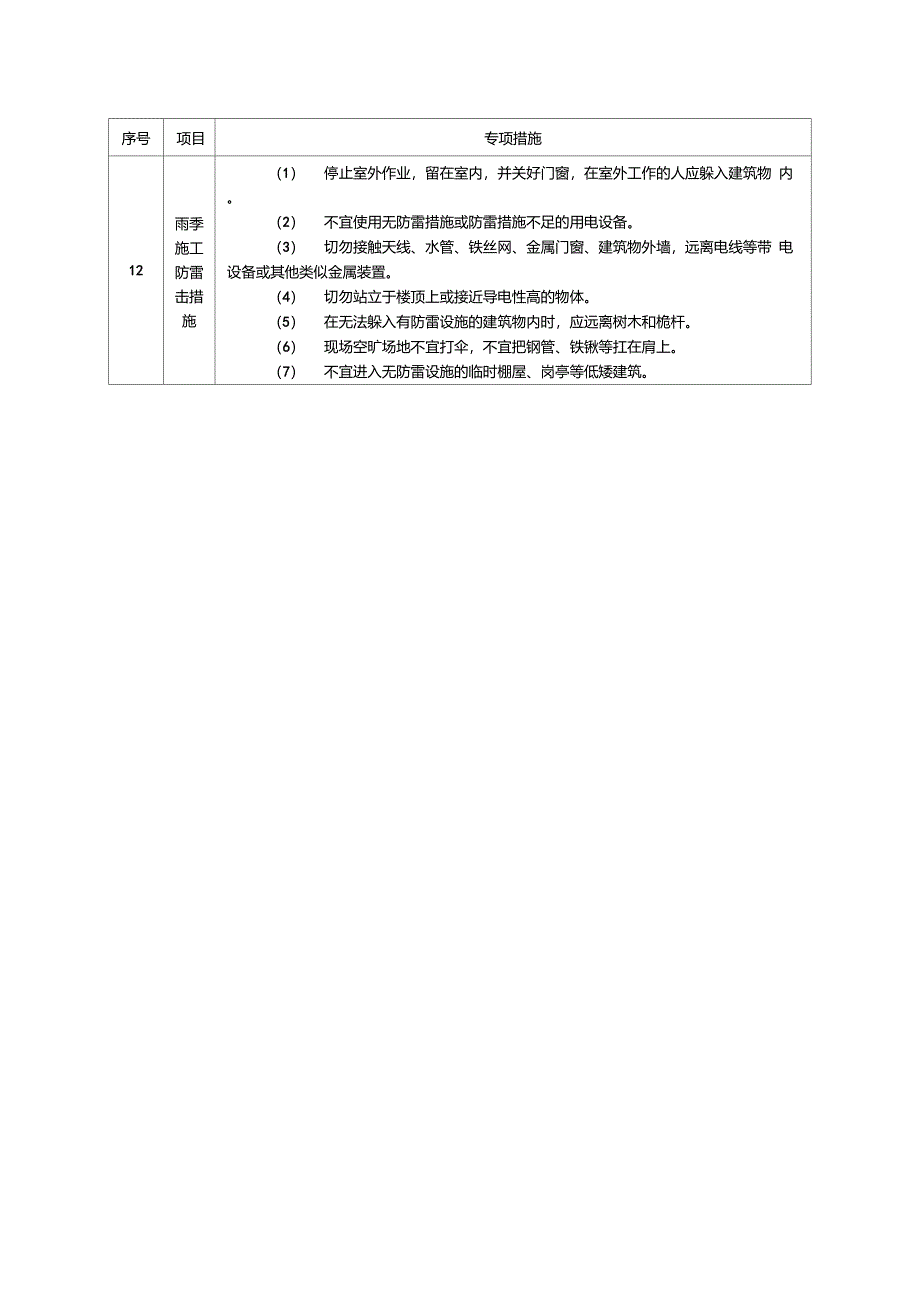 建筑施工项目针对雨季施工工程的专项措施_第4页