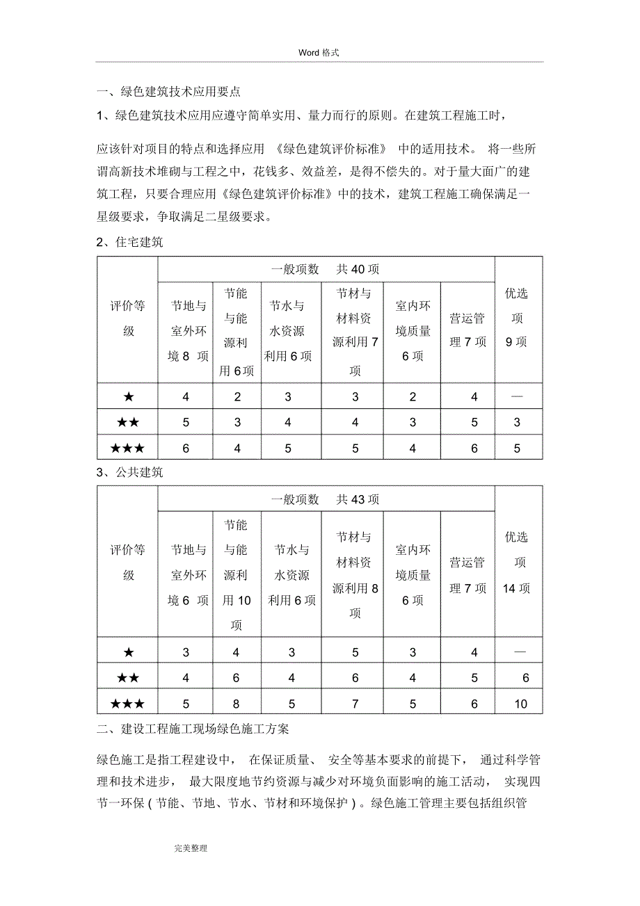 建筑施工现场绿色工程施工组织设计方案_第1页